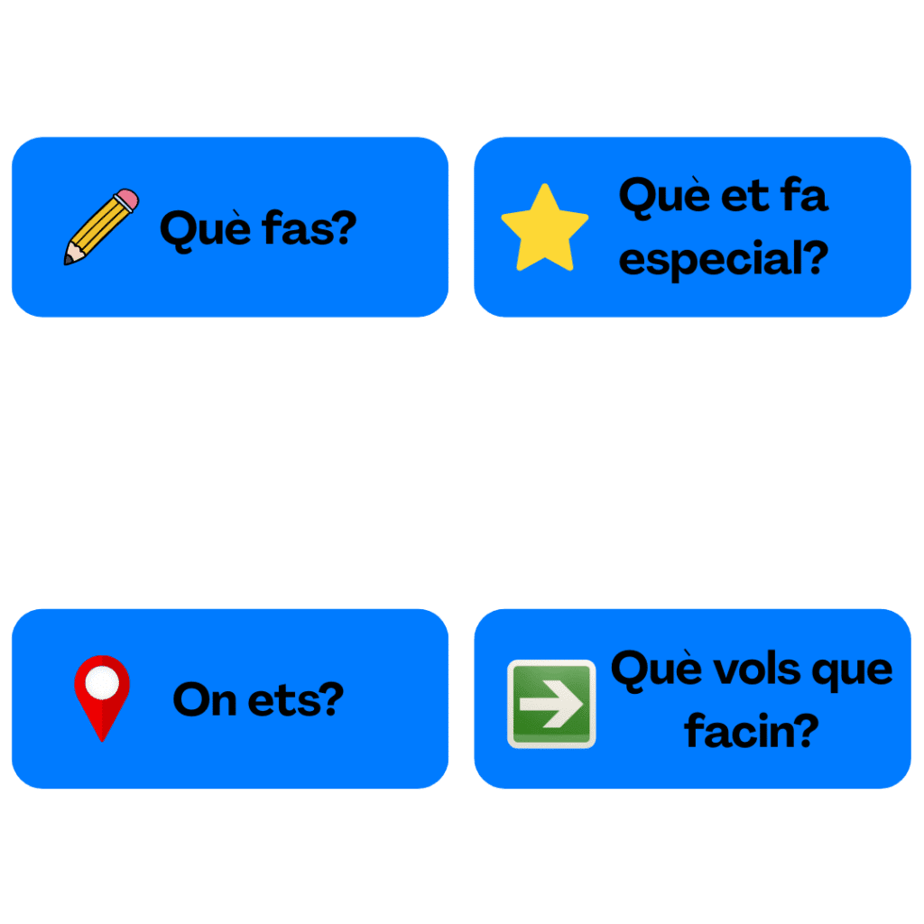 Infografia amb la fórmula de 4 passos per a escriure la descripció perfecta per a la bio d'Instagram d'un negoci.
